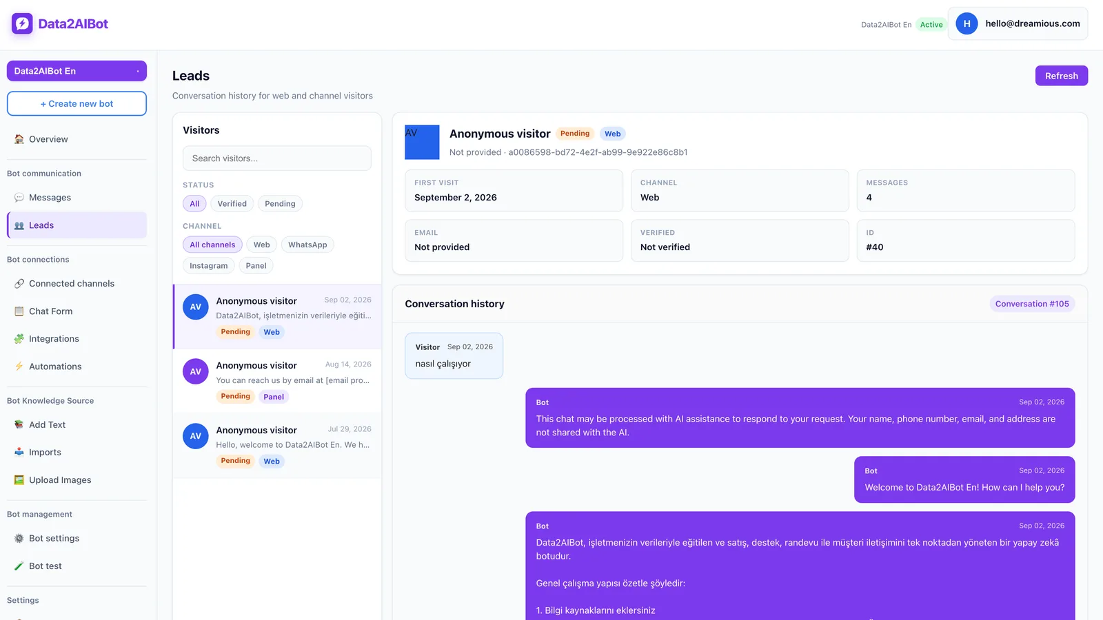 Data2AIBot visitors and leads list